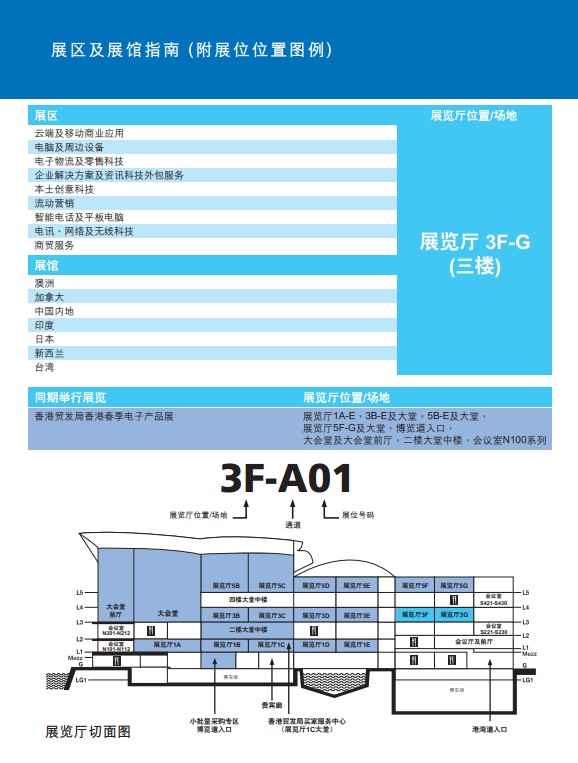 附展位位置图例